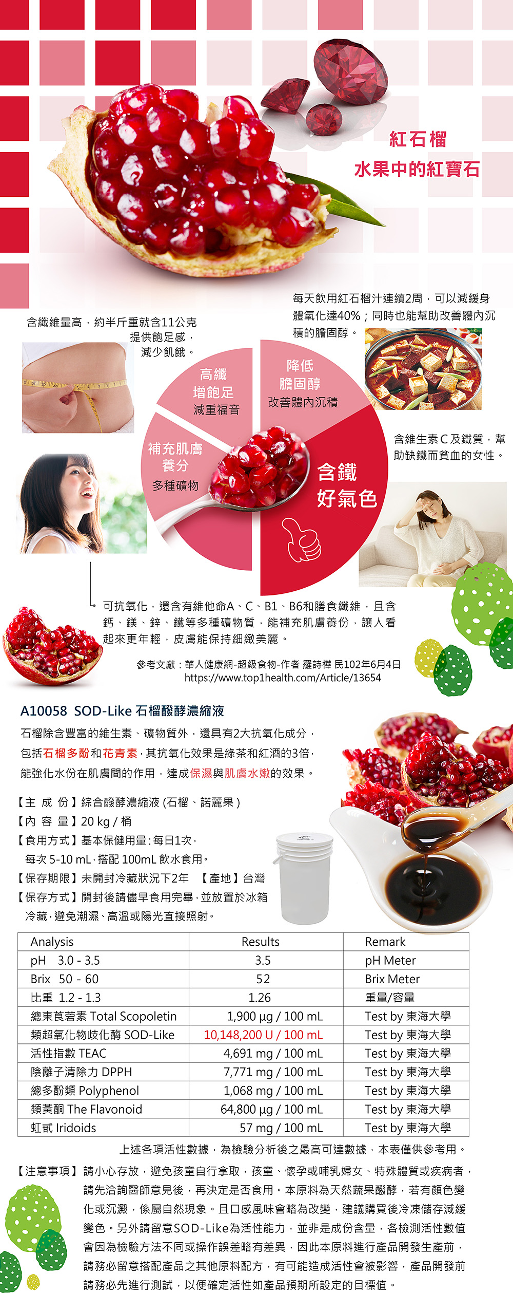 4.石榴液_pomegranate juice.jpg