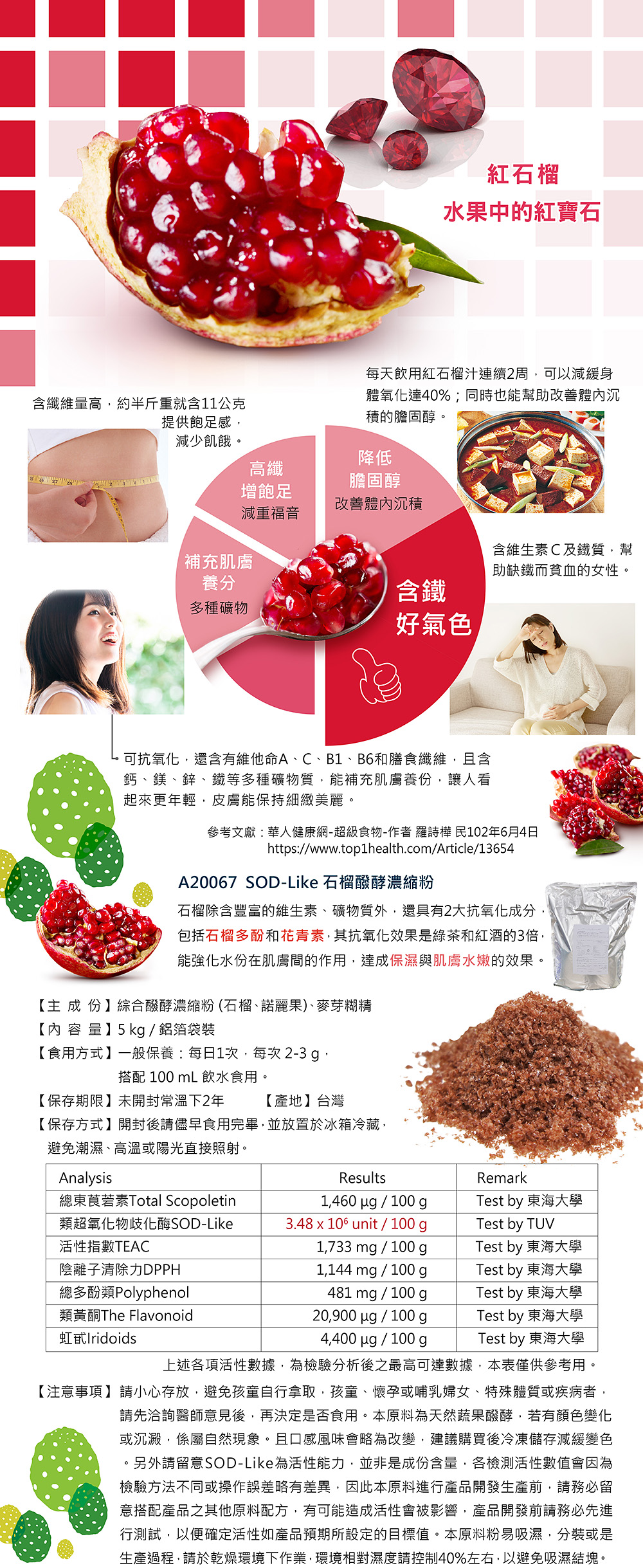 4.石榴粉_pomegranate powder.jpg