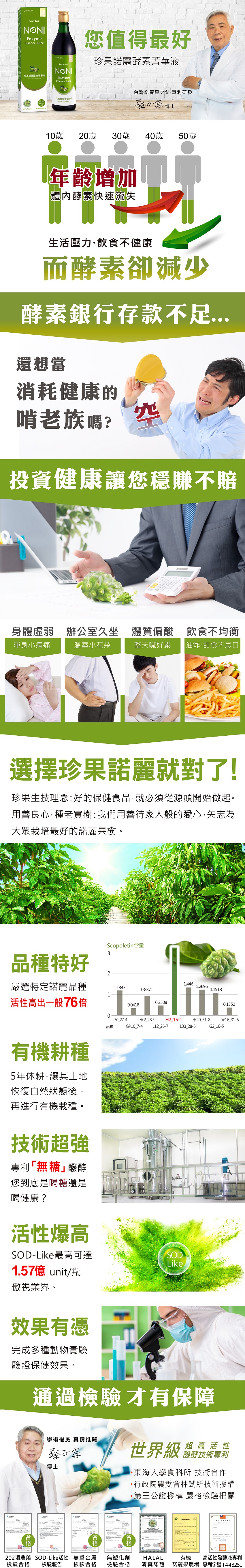 20220330菁華液-01.jpg